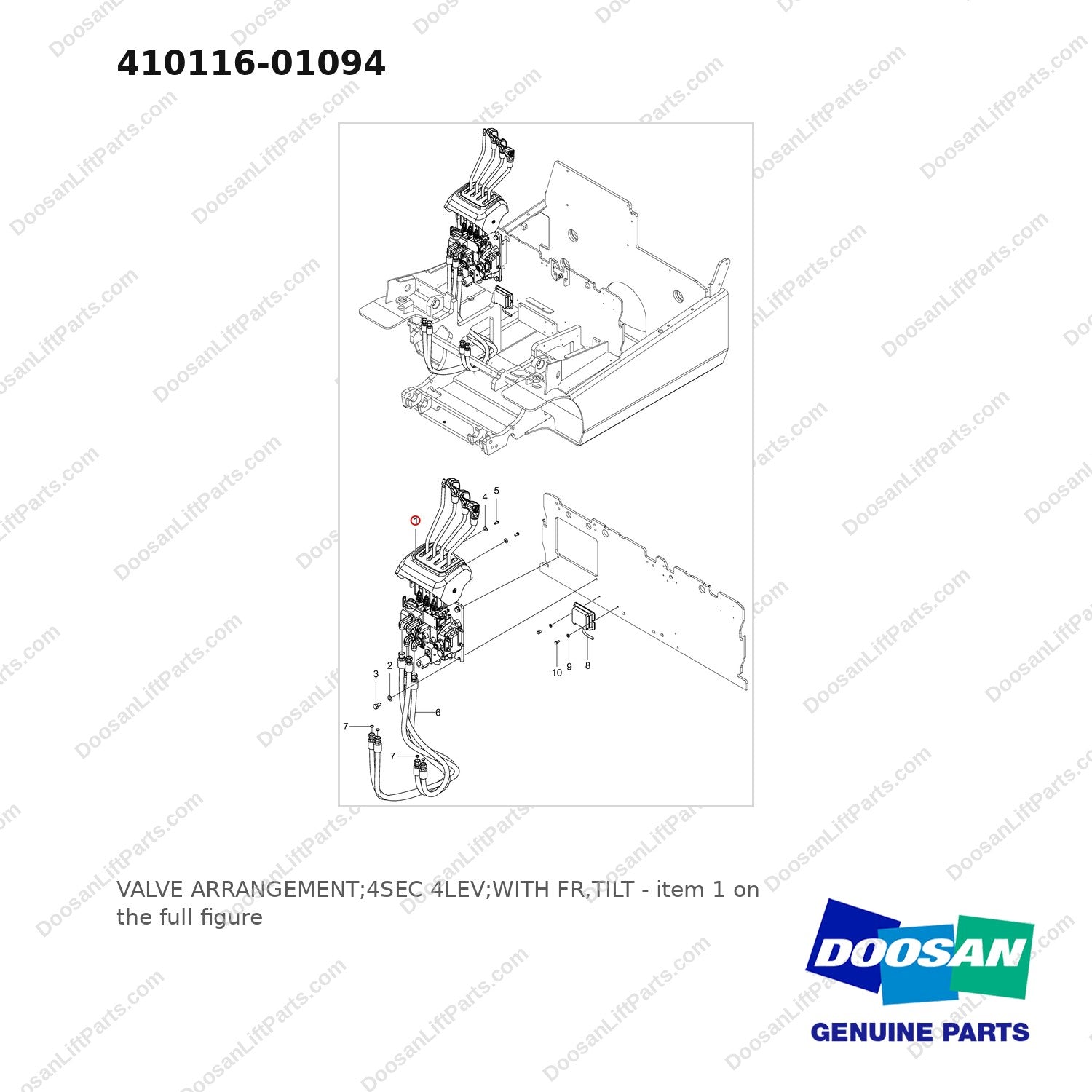 410116-01094 VALVE ARRANGEMENT;4SEC 4LEV;WITH FR,TILT - full parts diagram, item 1 marked - genuine Doosan / Bobcat forklift part