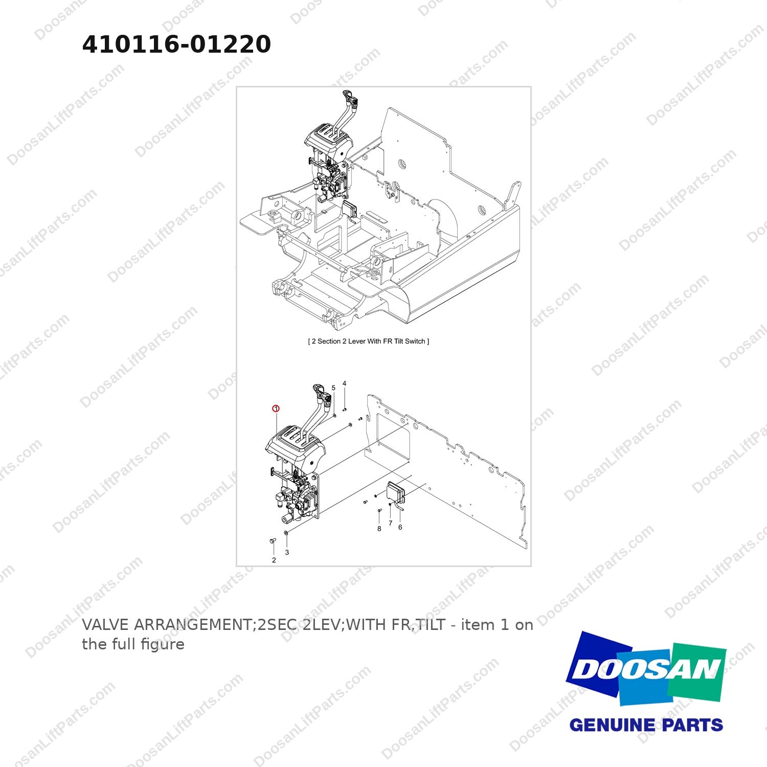 410116-01220 VALVE ARRANGEMENT;2SEC 2LEV;WITH FR,TILT - full parts diagram, item 1 marked - genuine Doosan / Bobcat forklift part