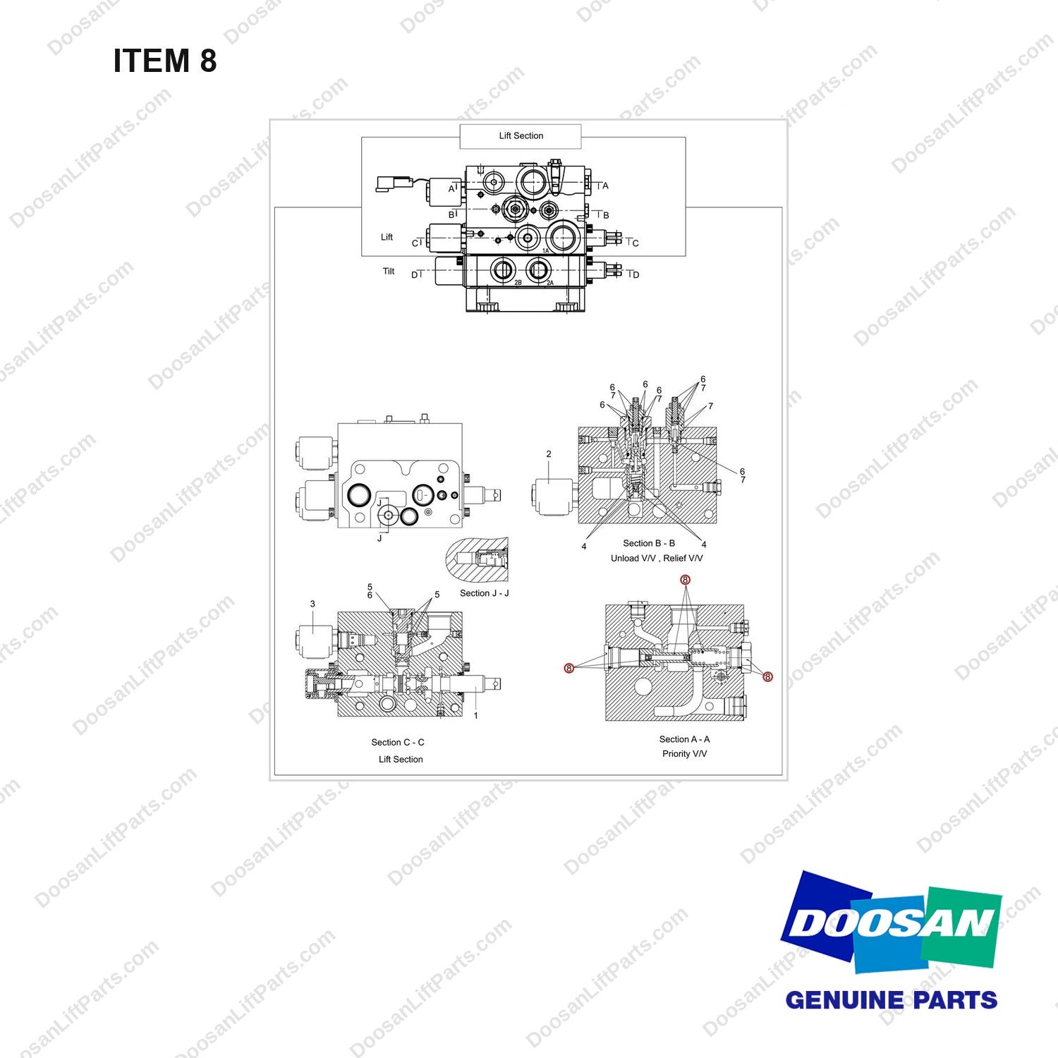 410116-01503 VALVE ASSY,SECTION;LIFT - full parts diagram, item 8 marked - genuine Doosan / Bobcat forklift part
