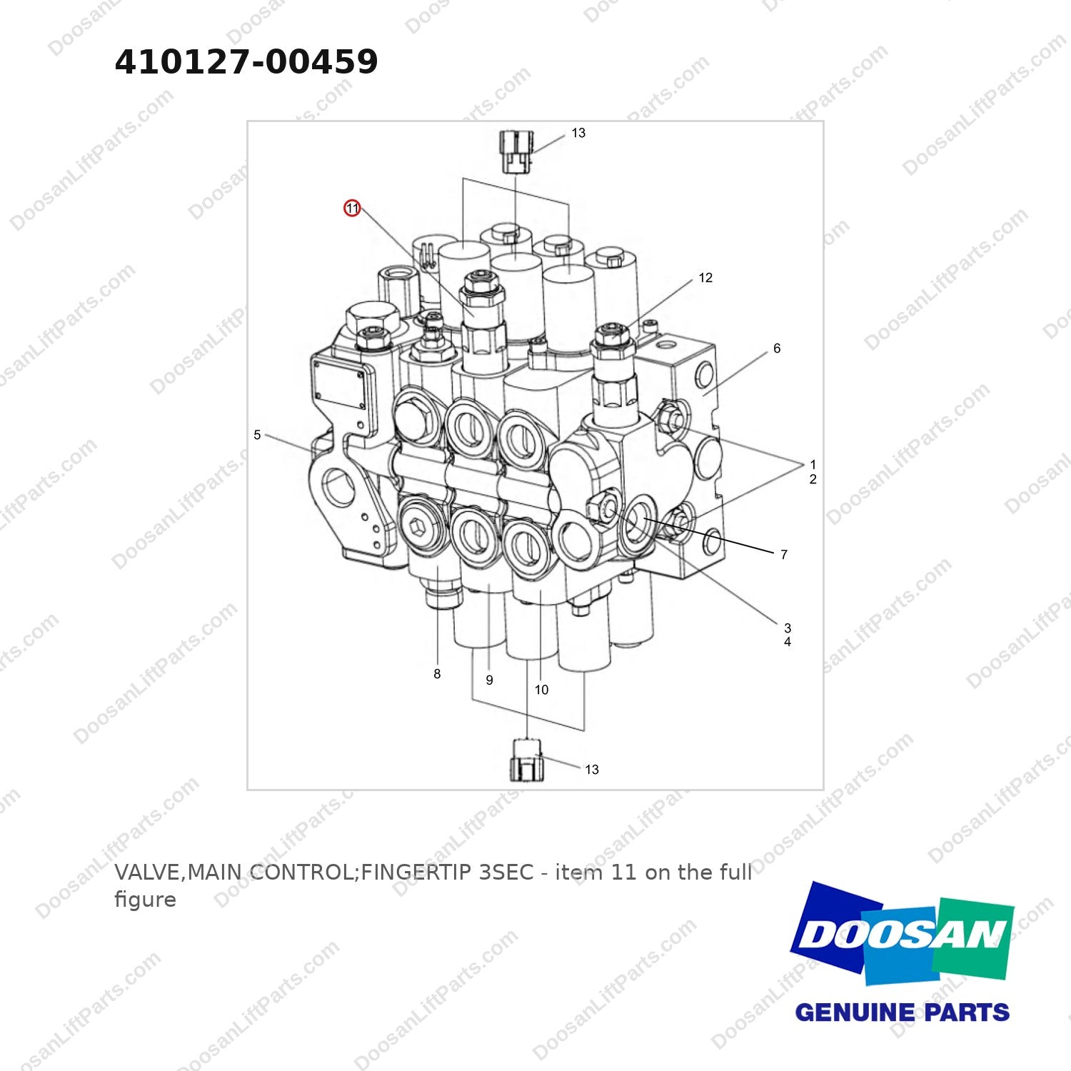 410127-00459 VALVE,MAIN CONTROL;FINGERTIP 3SEC - full parts diagram, item 11 marked - genuine Doosan / Bobcat forklift part