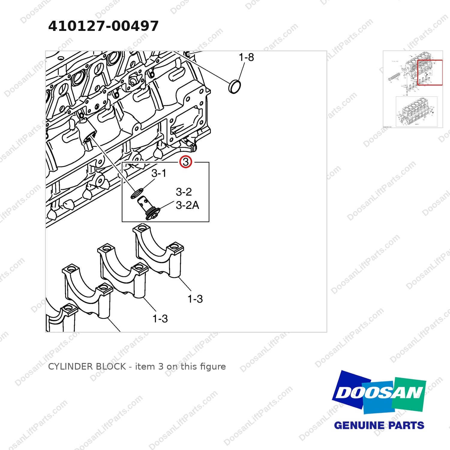 410127-00497 CYLINDER BLOCK - parts diagram, item 3 shown - genuine Doosan / Bobcat forklift part