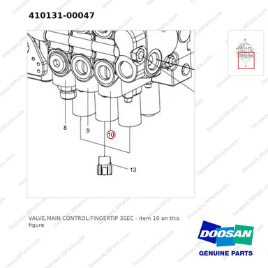 410131-00047 VALVE,MAIN CONTROL;FINGERTIP 3SEC - parts diagram, item 10 shown - genuine Doosan / Bobcat forklift part
