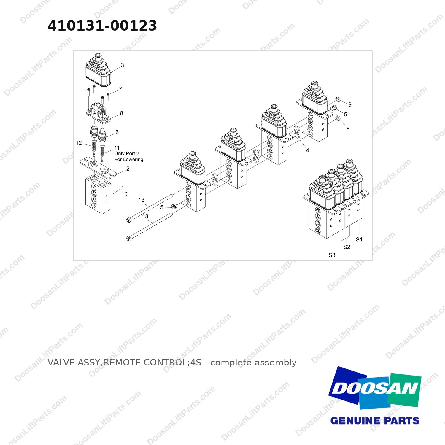 410131-00123 VALVE ASSY,REMOTE CONTROL;4S - full parts diagram - genuine Doosan / Bobcat forklift part