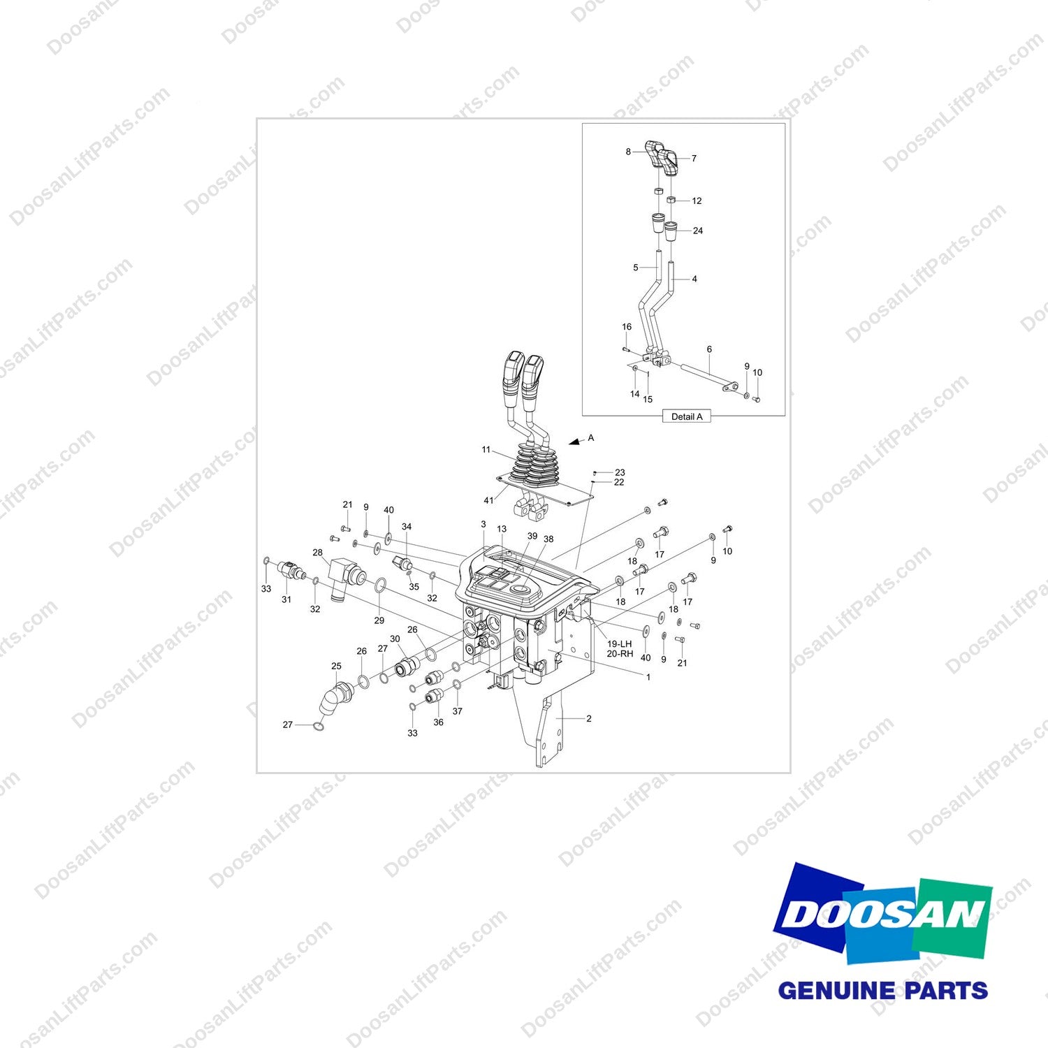 410131-00129 VALVE ASSY;2SEC/2LEV,SJ - full parts diagram - genuine Doosan / Bobcat forklift part