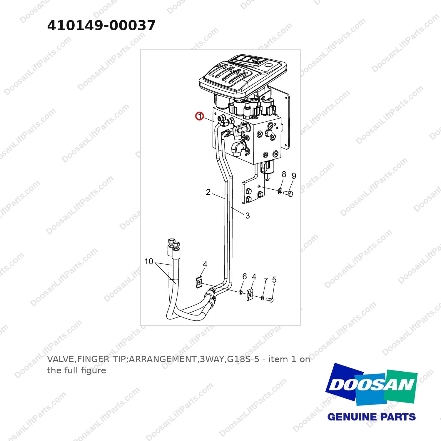 410149-00037 VALVE,FINGER TIP;ARRANGEMENT,3WAY,G18S-5 - full parts diagram, item 1 marked - genuine Doosan / Bobcat forklift part
