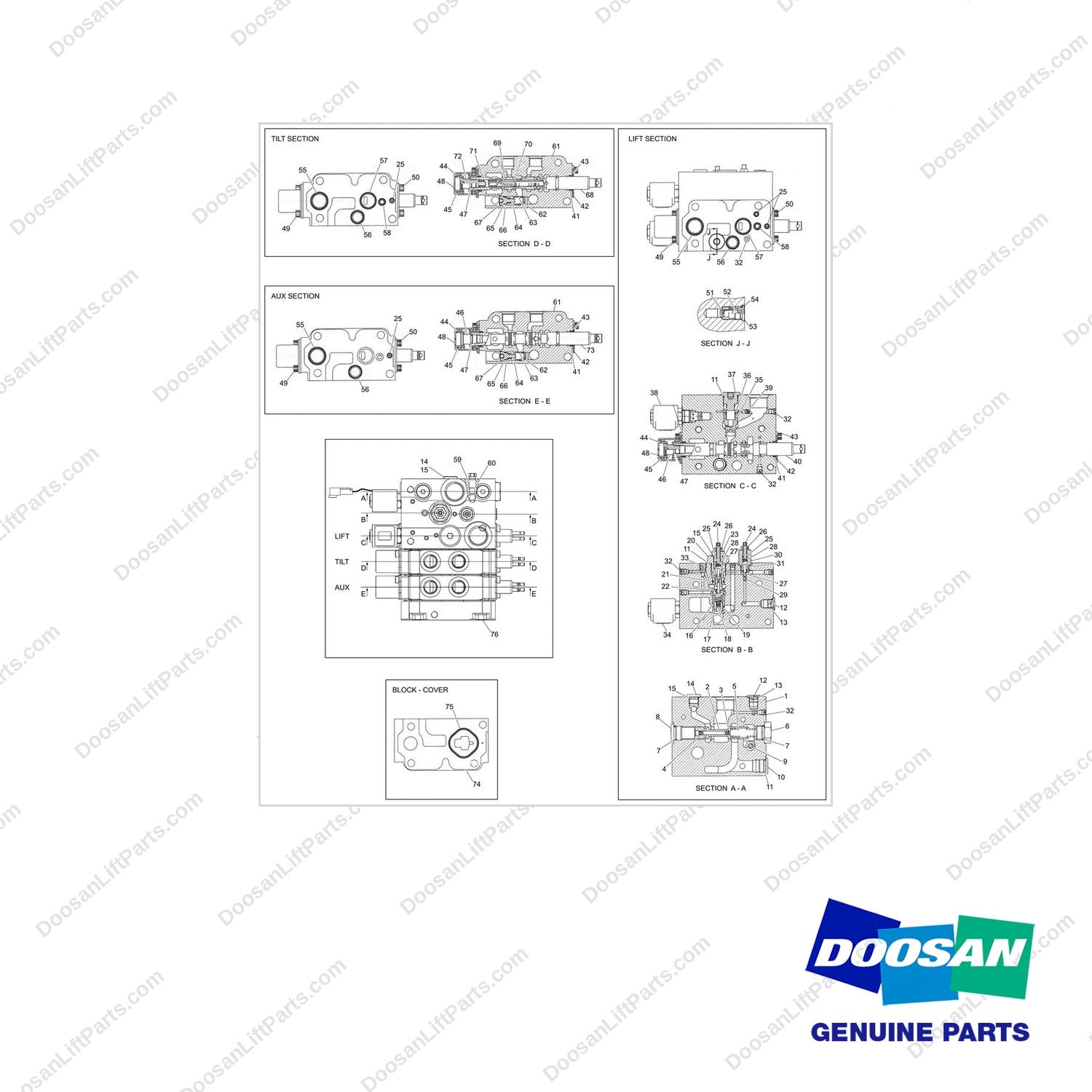 410207-01947 VALVE,MAIN CONTROL;3SEC - full parts diagram - genuine Doosan / Bobcat forklift part