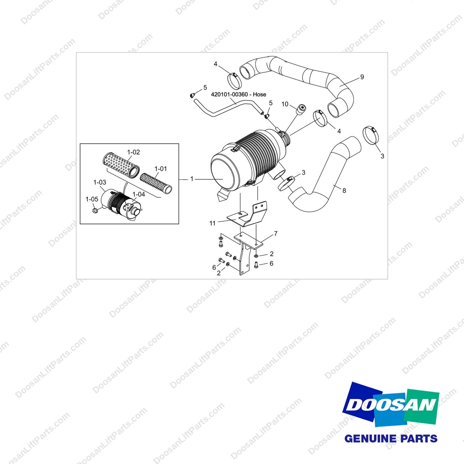 420101-00582 CLEANER GROUP,AIR;G25P-5 PLUS - full parts diagram - genuine Doosan / Bobcat forklift part