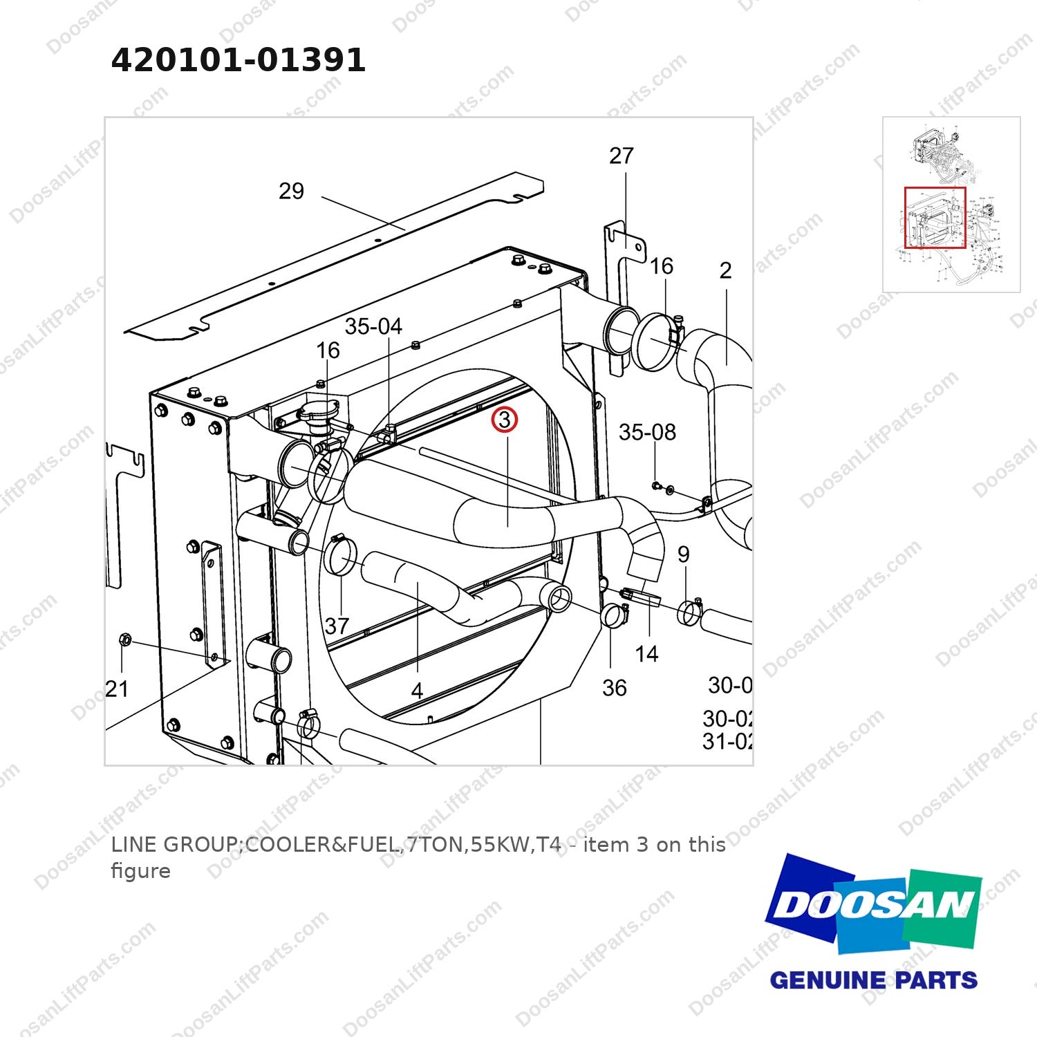 420101-01391 LINE GROUP;COOLER&FUEL,7TON,55KW,T4 - parts diagram, item 3 shown - genuine Doosan / Bobcat forklift part