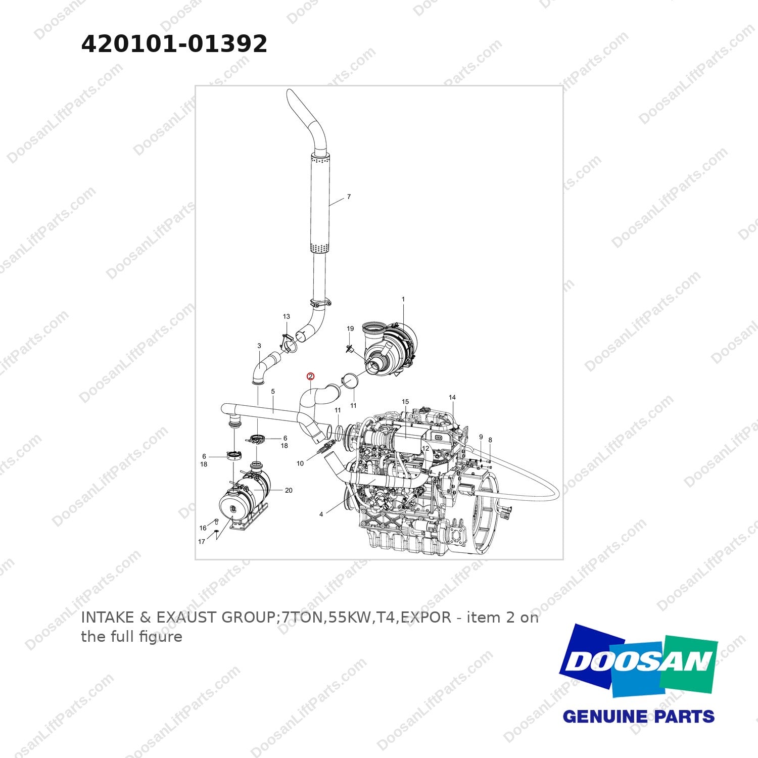 420101-01392 INTAKE & EXAUST GROUP;7TON,55KW,T4,EXPOR - full parts diagram, item 2 marked - genuine Doosan / Bobcat forklift part