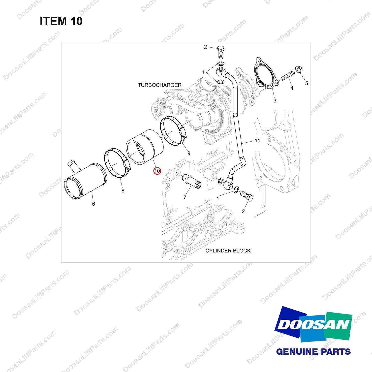 420101-03428 CHARGER KIT,TURBO;DN03 - full parts diagram, item 10 marked - genuine Doosan / Bobcat forklift part
