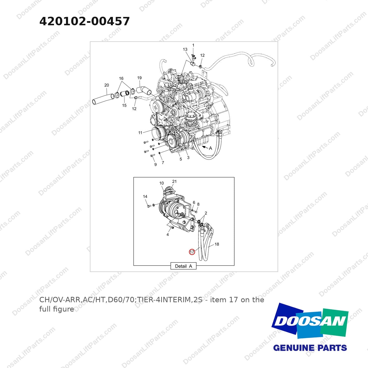 420102-00457 CH/OV-ARR,AC/HT,D60/70;TIER-4INTERIM,2S - full parts diagram, item 17 marked - genuine Doosan / Bobcat forklift part