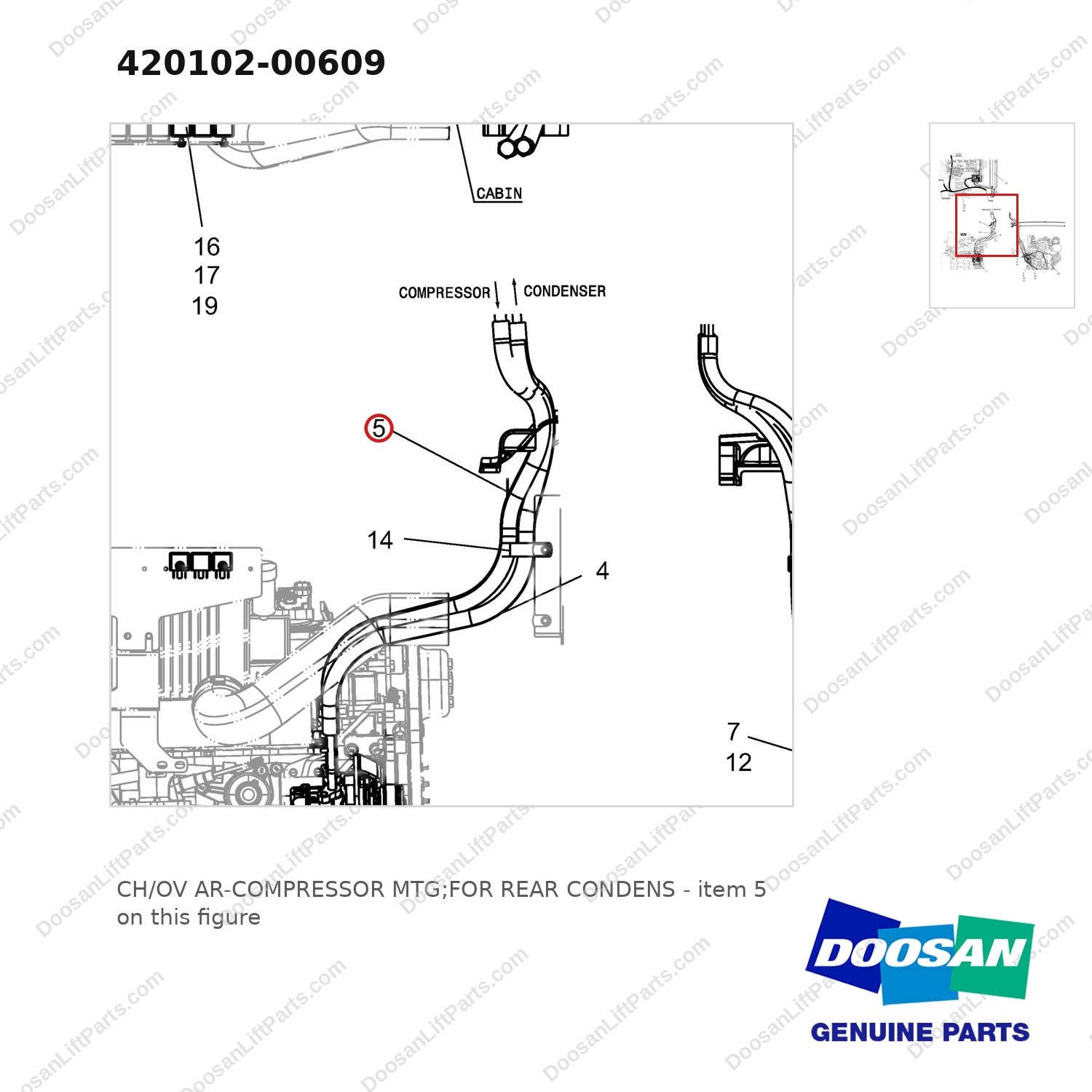 420102-00609 CH/OV AR-COMPRESSOR MTG;FOR REAR CONDENS - parts diagram, item 5 shown - genuine Doosan / Bobcat forklift part