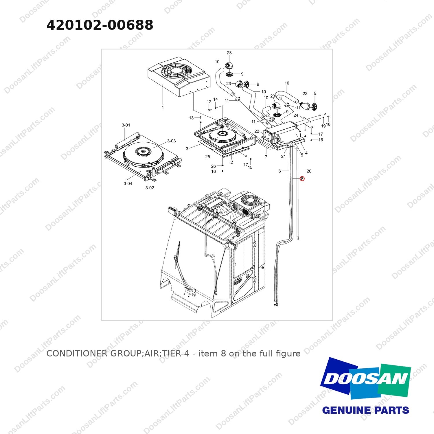420102-00688 CONDITIONER GROUP;AIR;TIER-4 - full parts diagram, item 8 marked - genuine Doosan / Bobcat forklift part