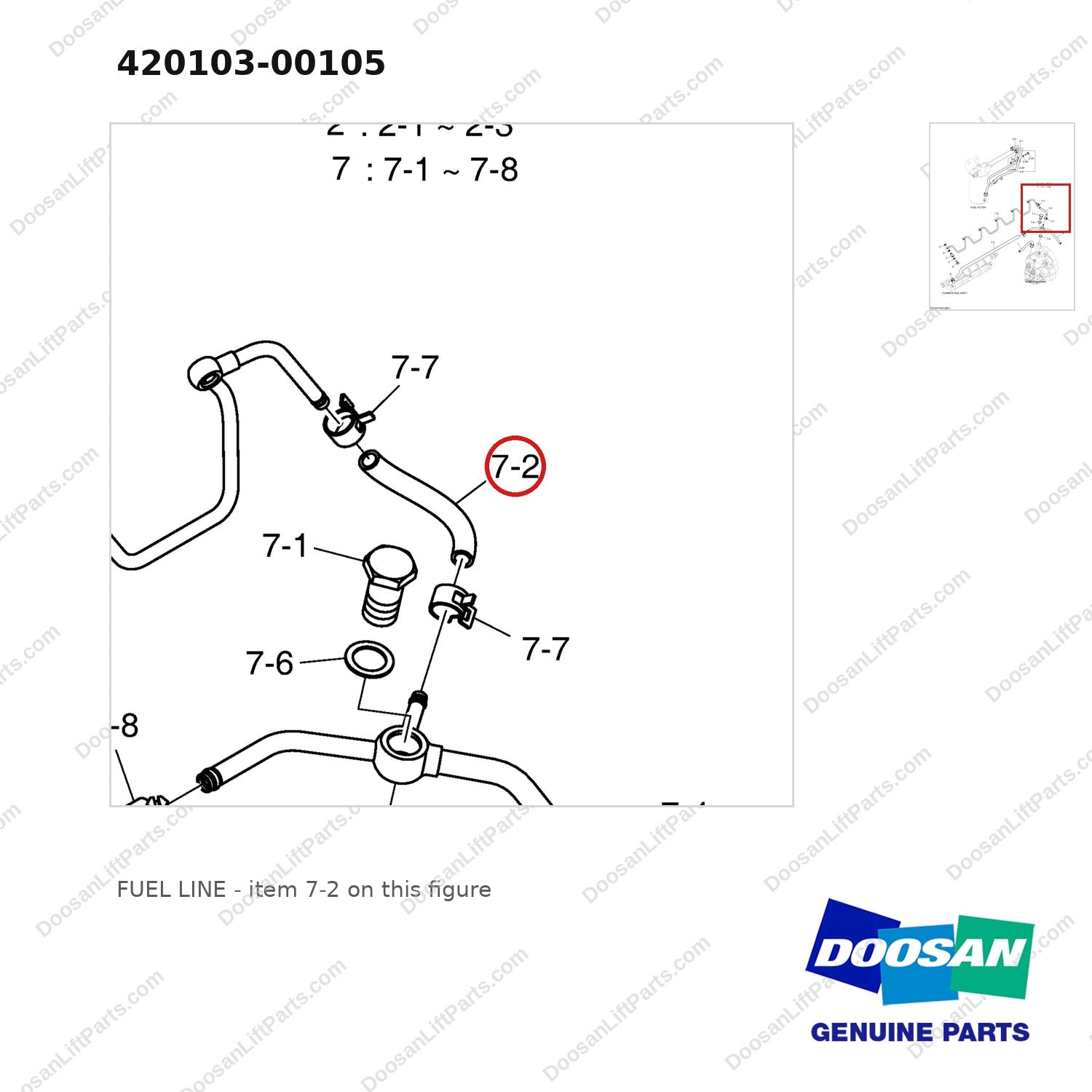 420103-00105 FUEL LINE - parts diagram, item 7-2 shown - genuine Doosan / Bobcat forklift part