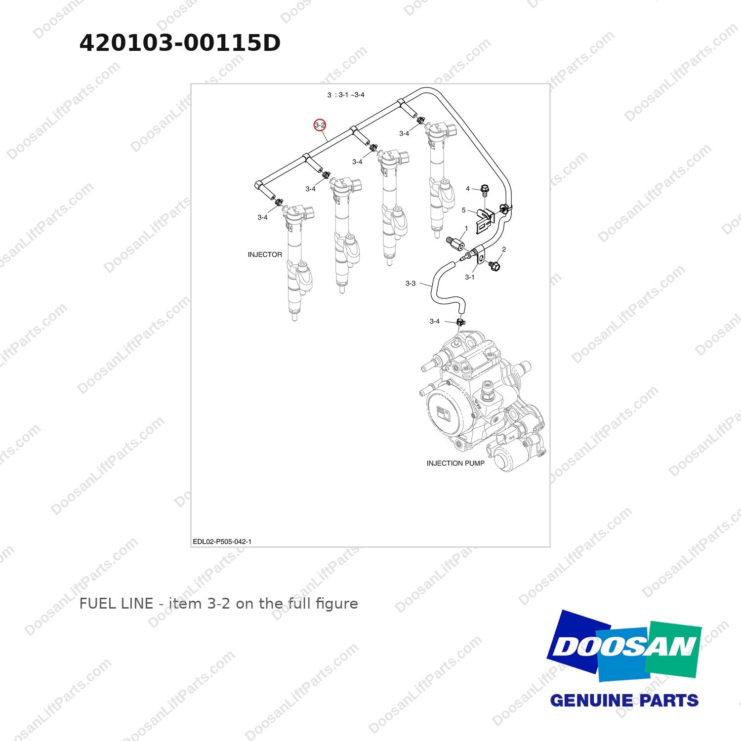 420103-00115D FUEL LINE - full parts diagram, item 3-2 marked - genuine Doosan / Bobcat forklift part