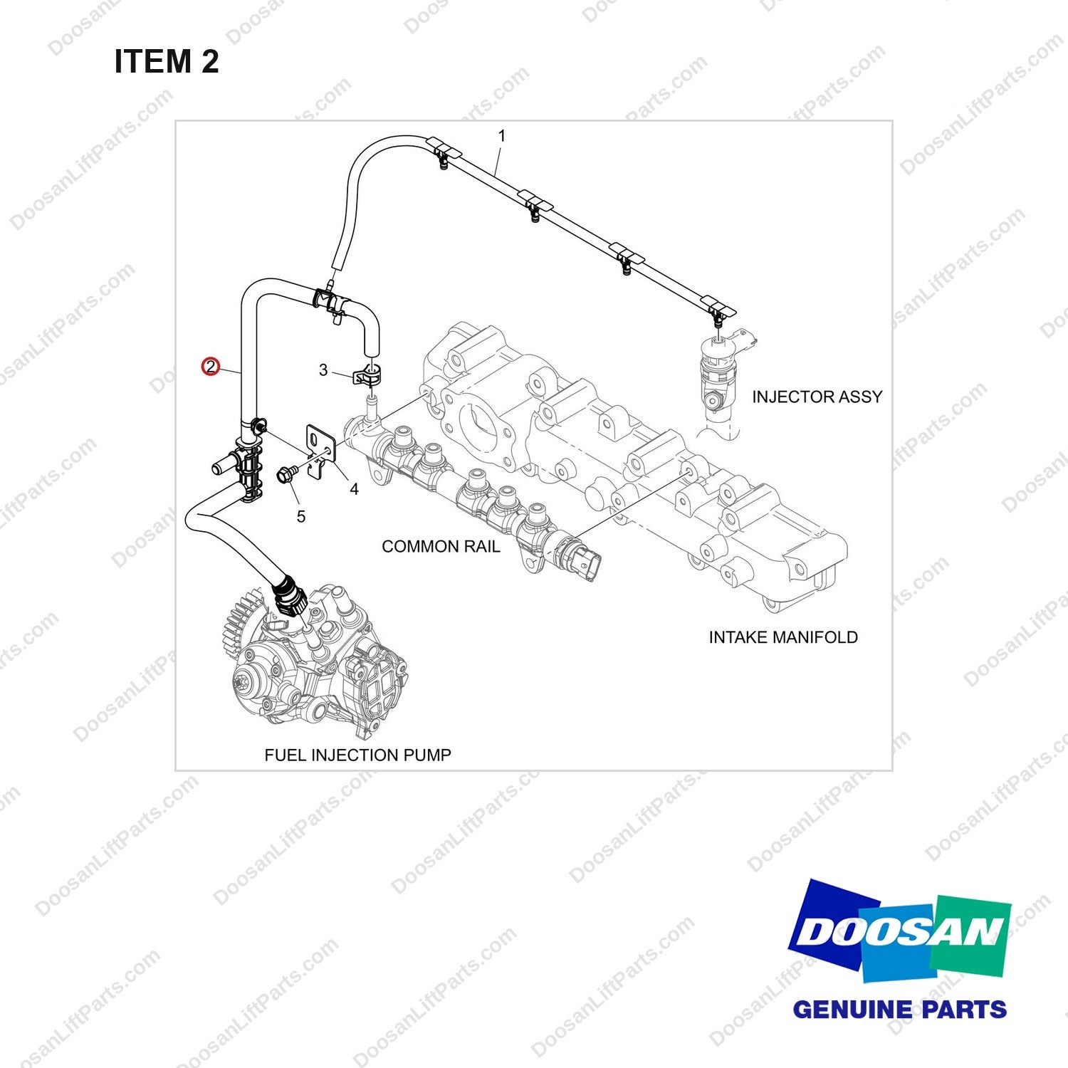 420103-00563A FUEL LINE - full parts diagram, item 2 marked - genuine Doosan / Bobcat forklift part