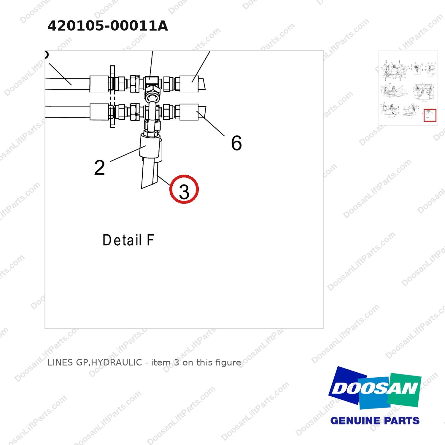 420105-00011A LINES GP,HYDRAULIC - parts diagram, item 3 shown - genuine Doosan / Bobcat forklift part