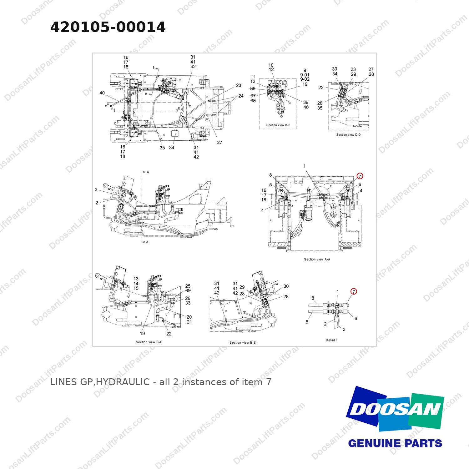 420105-00014 LINES GP,HYDRAULIC - full parts diagram, item 7 marked - genuine Doosan / Bobcat forklift part