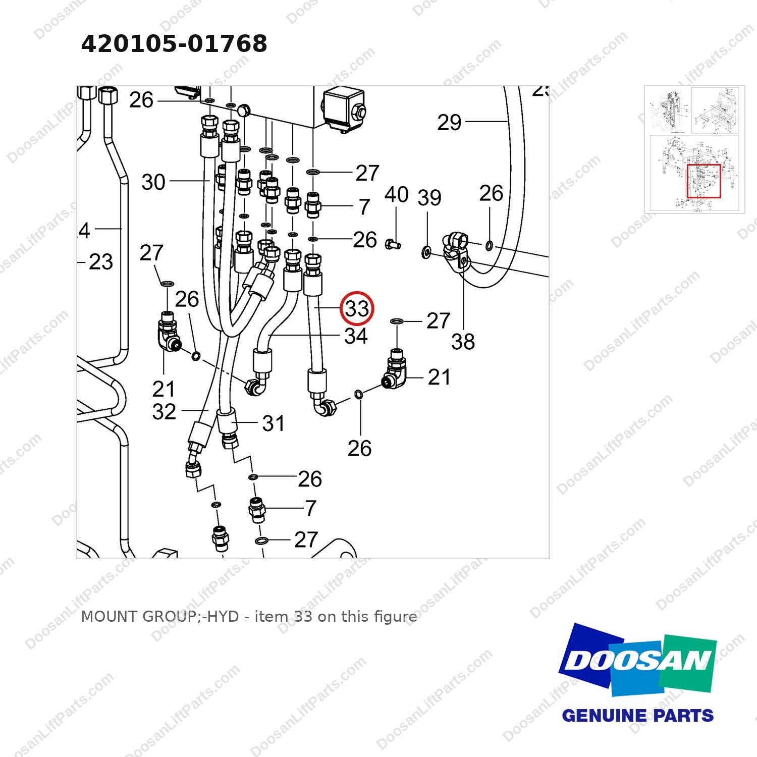 420105-01768 MOUNT GROUP;-HYD - parts diagram, item 33 shown - genuine Doosan / Bobcat forklift part