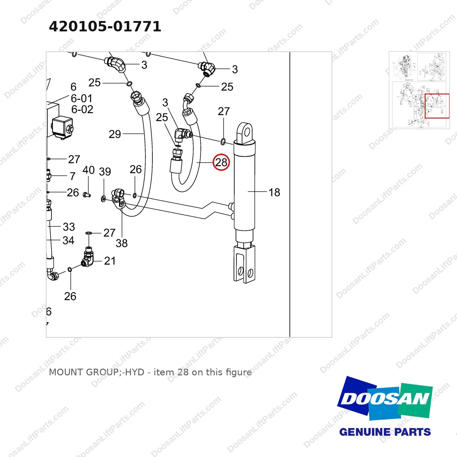 420105-01771 MOUNT GROUP;-HYD - parts diagram, item 28 shown - genuine Doosan / Bobcat forklift part