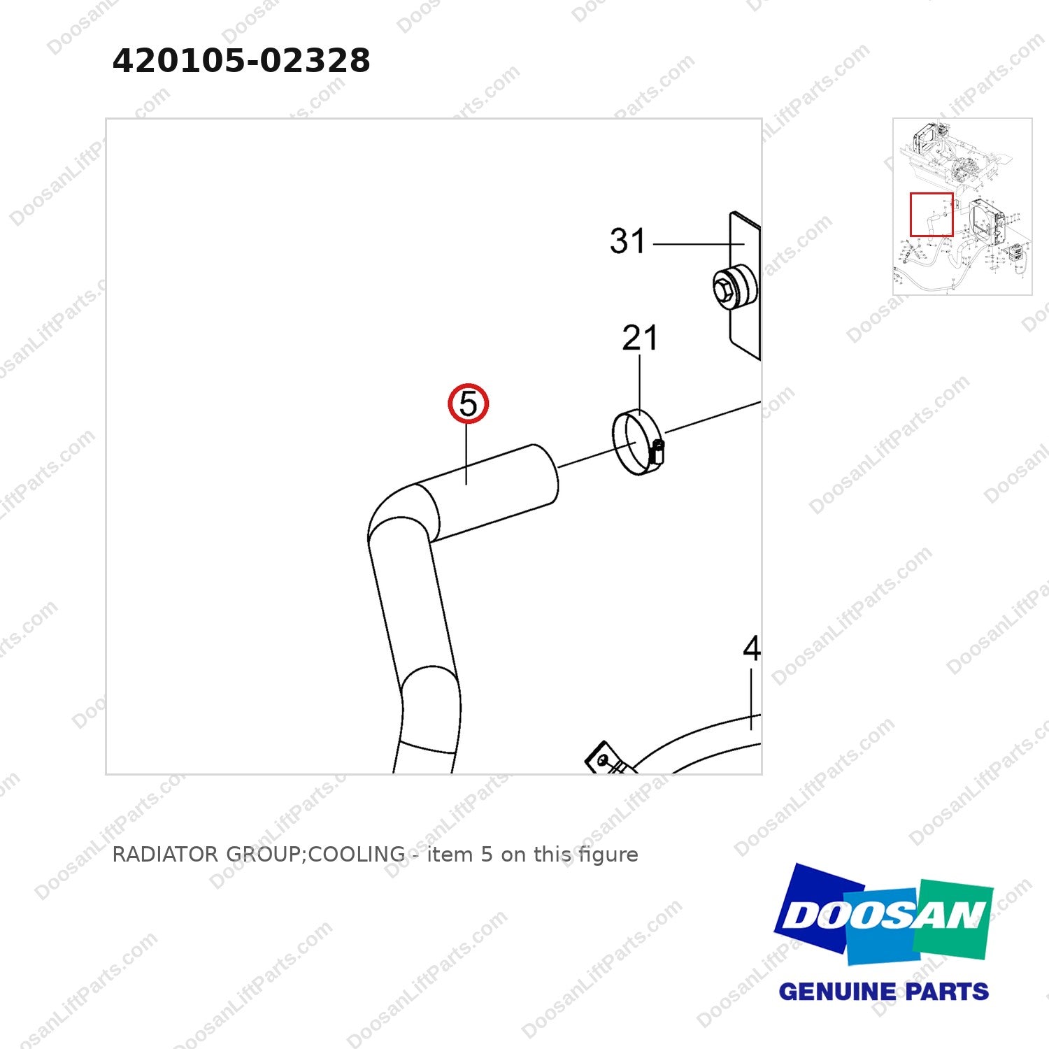 420105-02328 RADIATOR GROUP;COOLING - parts diagram, item 5 shown - genuine Doosan / Bobcat forklift part