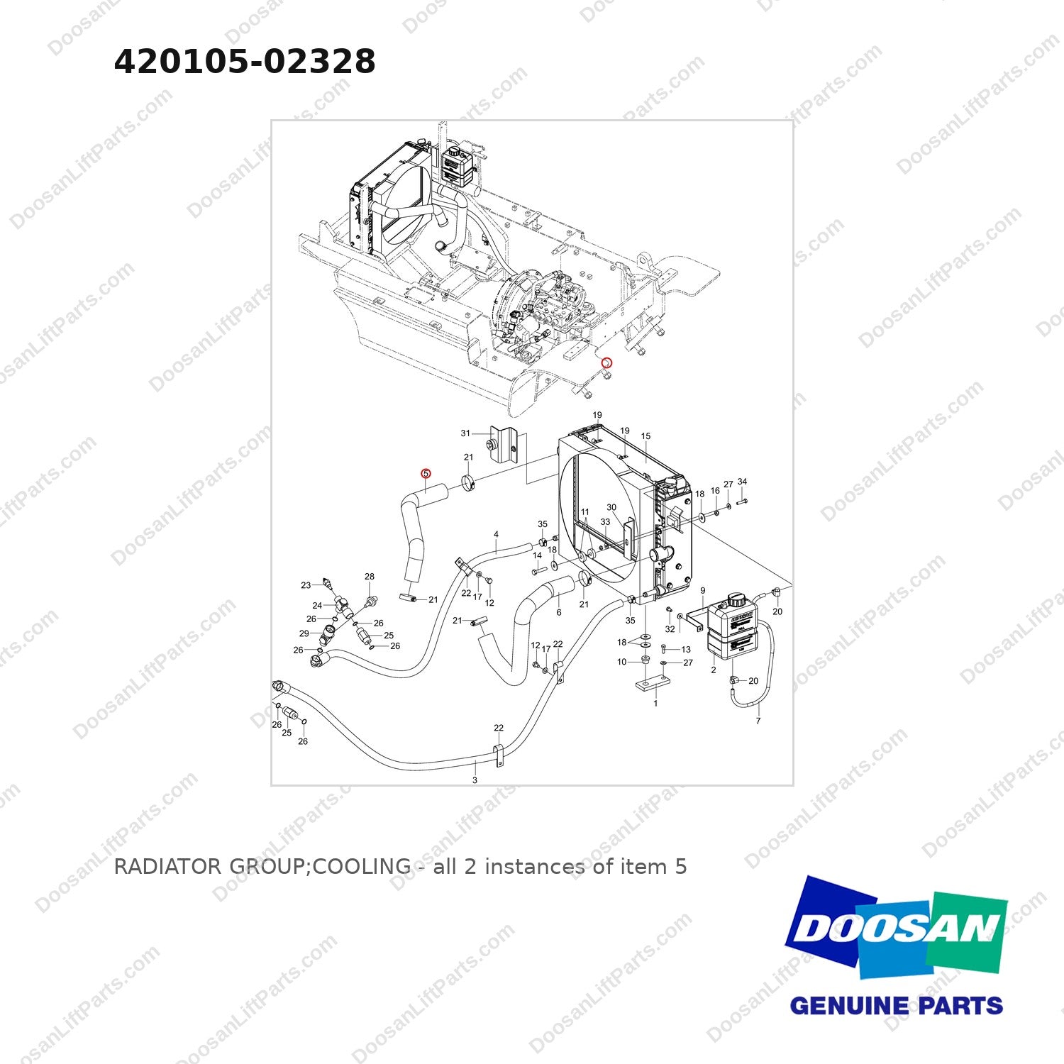 420105-02328 RADIATOR GROUP;COOLING - full parts diagram, item 5 marked - genuine Doosan / Bobcat forklift part