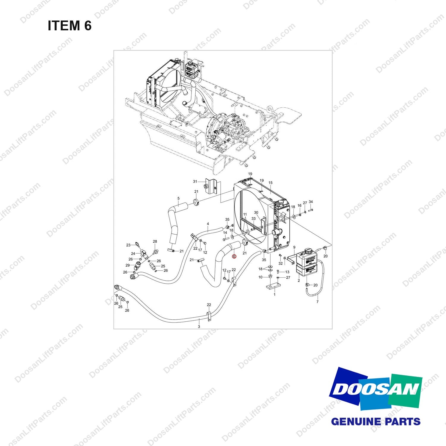 420105-02401 RADIATOR GROUP;COOLING - full parts diagram, item 6 marked - genuine Doosan / Bobcat forklift part