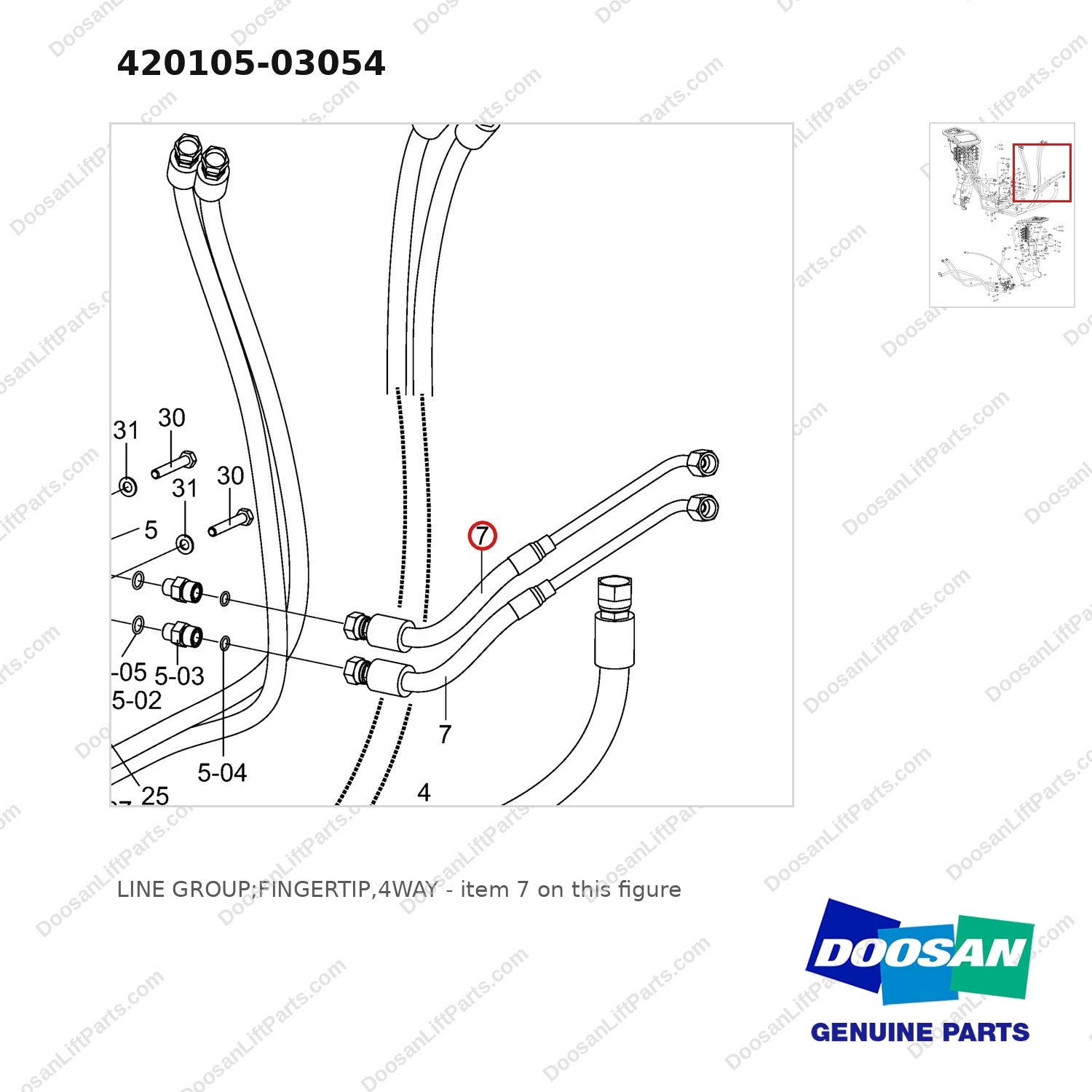 420105-03054 LINE GROUP;FINGERTIP,4WAY - parts diagram, item 7 shown - genuine Doosan / Bobcat forklift part