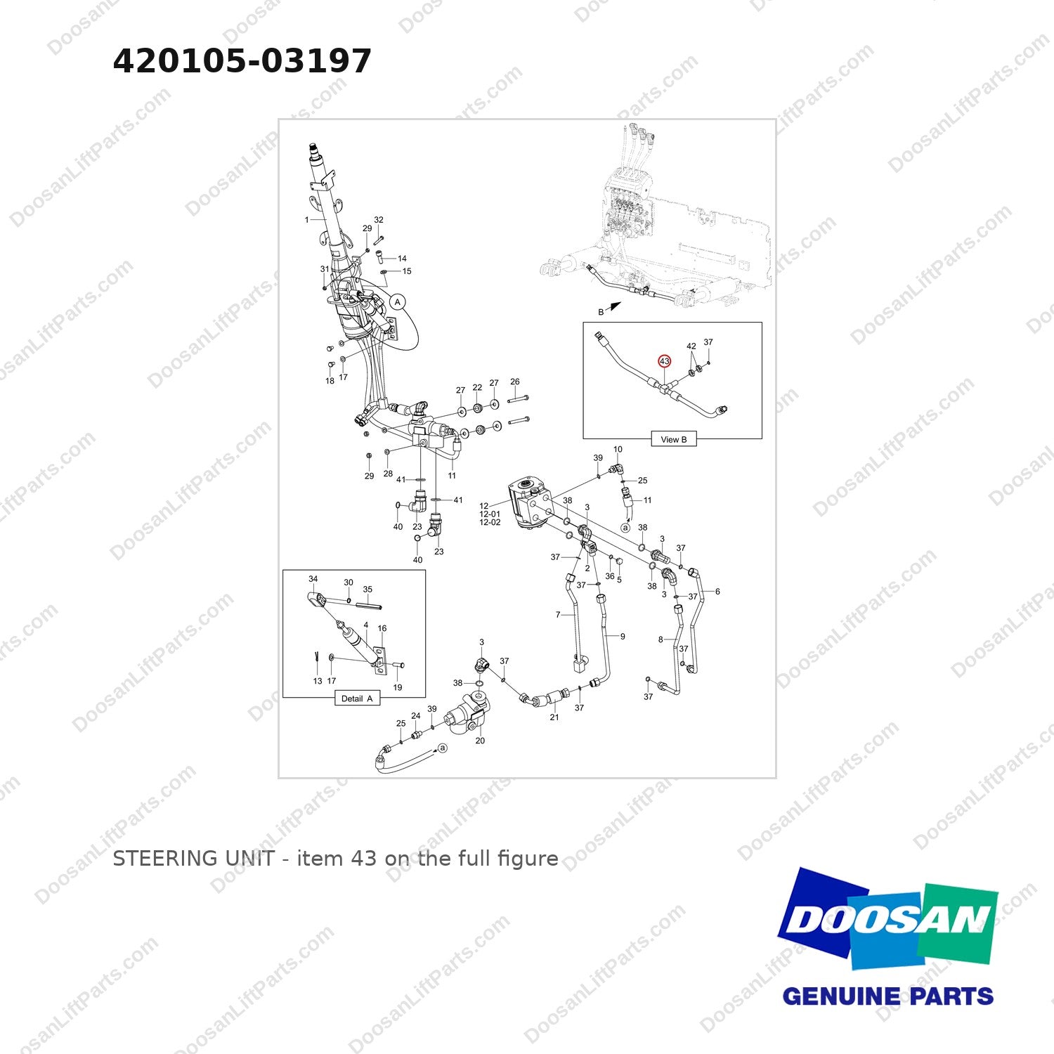 420105-03197 STEERING UNIT - full parts diagram, item 43 marked - genuine Doosan / Bobcat forklift part