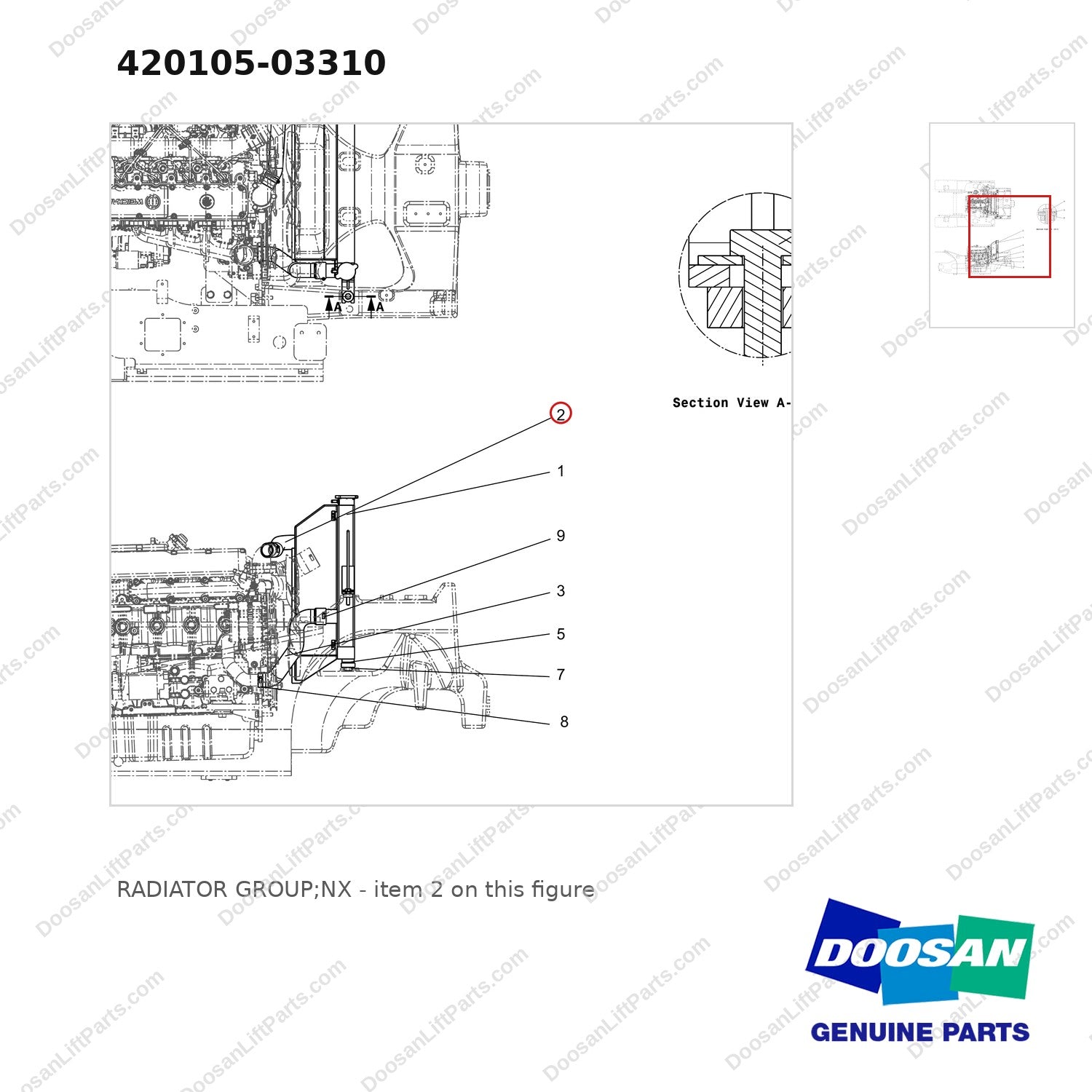 420105-03310 RADIATOR GROUP;NX - parts diagram, item 2 shown - genuine Doosan / Bobcat forklift part