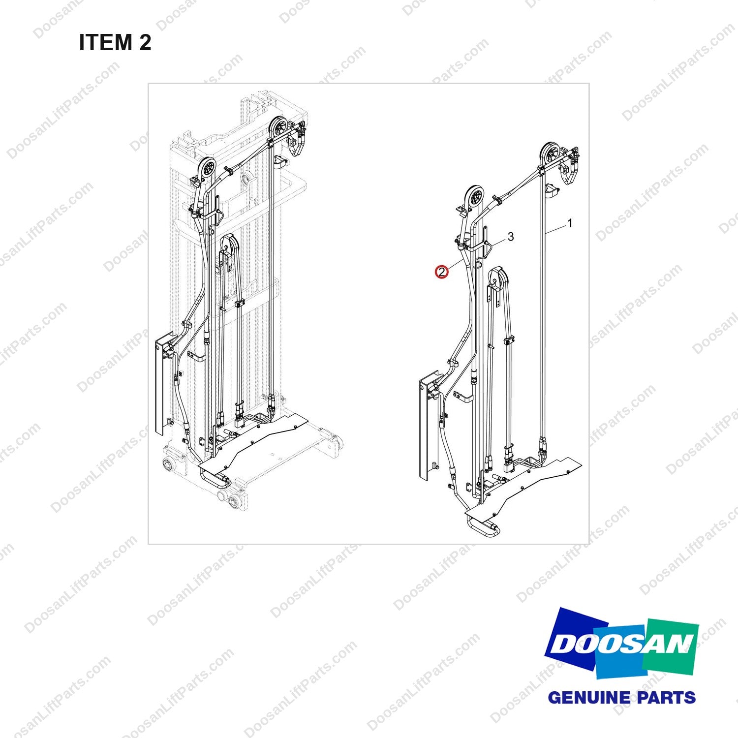 420105-03564 MOUNT GROUP;FFT4290 - full parts diagram, item 2 marked - genuine Doosan / Bobcat forklift part