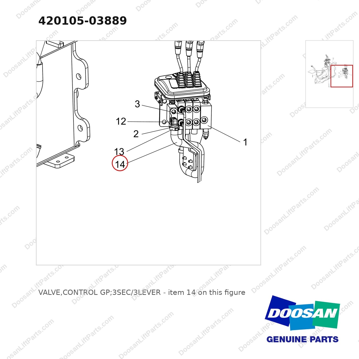 420105-03889 VALVE,CONTROL GP;3SEC/3LEVER - parts diagram, item 14 shown - genuine Doosan / Bobcat forklift part