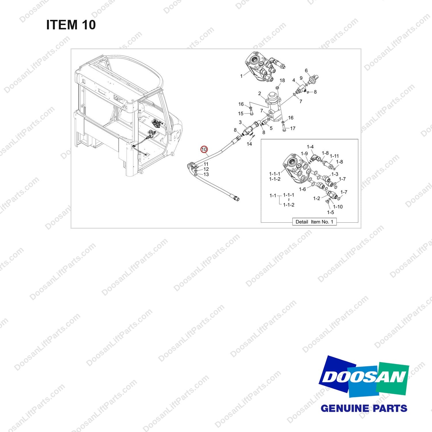 420105-04399 HYDRAULIC KIT;GROUP - full parts diagram, item 10 marked - genuine Doosan / Bobcat forklift part