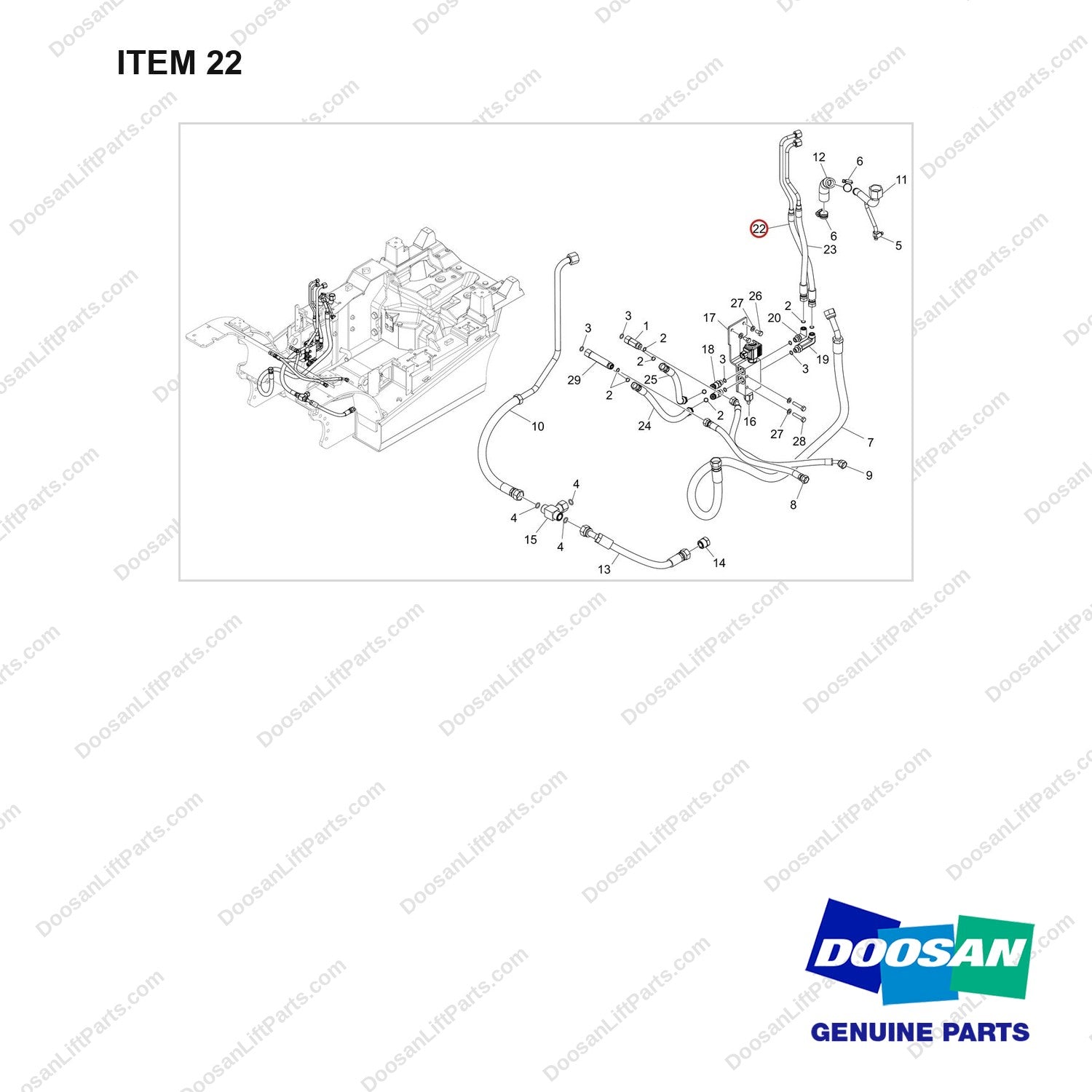 420105-05447 MAST OPERATING LINE GP;GSS - full parts diagram, item 22 marked - genuine Doosan / Bobcat forklift part