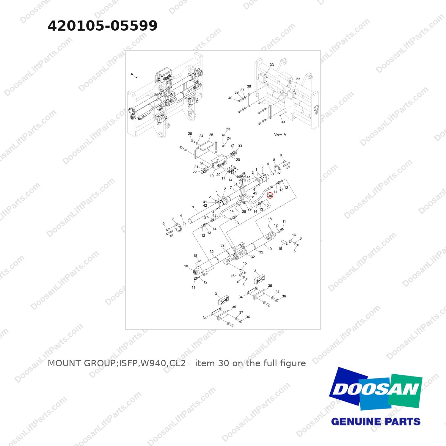 420105-05599 MOUNT GROUP;ISFP,W940,CL2 - full parts diagram, item 30 marked - genuine Doosan / Bobcat forklift part