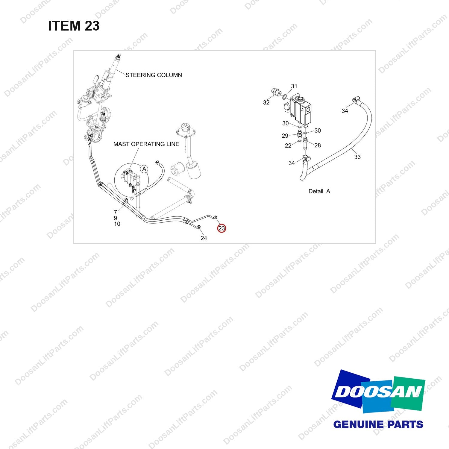 420105-05997 POWER STEERING CYLINDER LINE_S - full parts diagram, item 23 marked - genuine Doosan / Bobcat forklift part