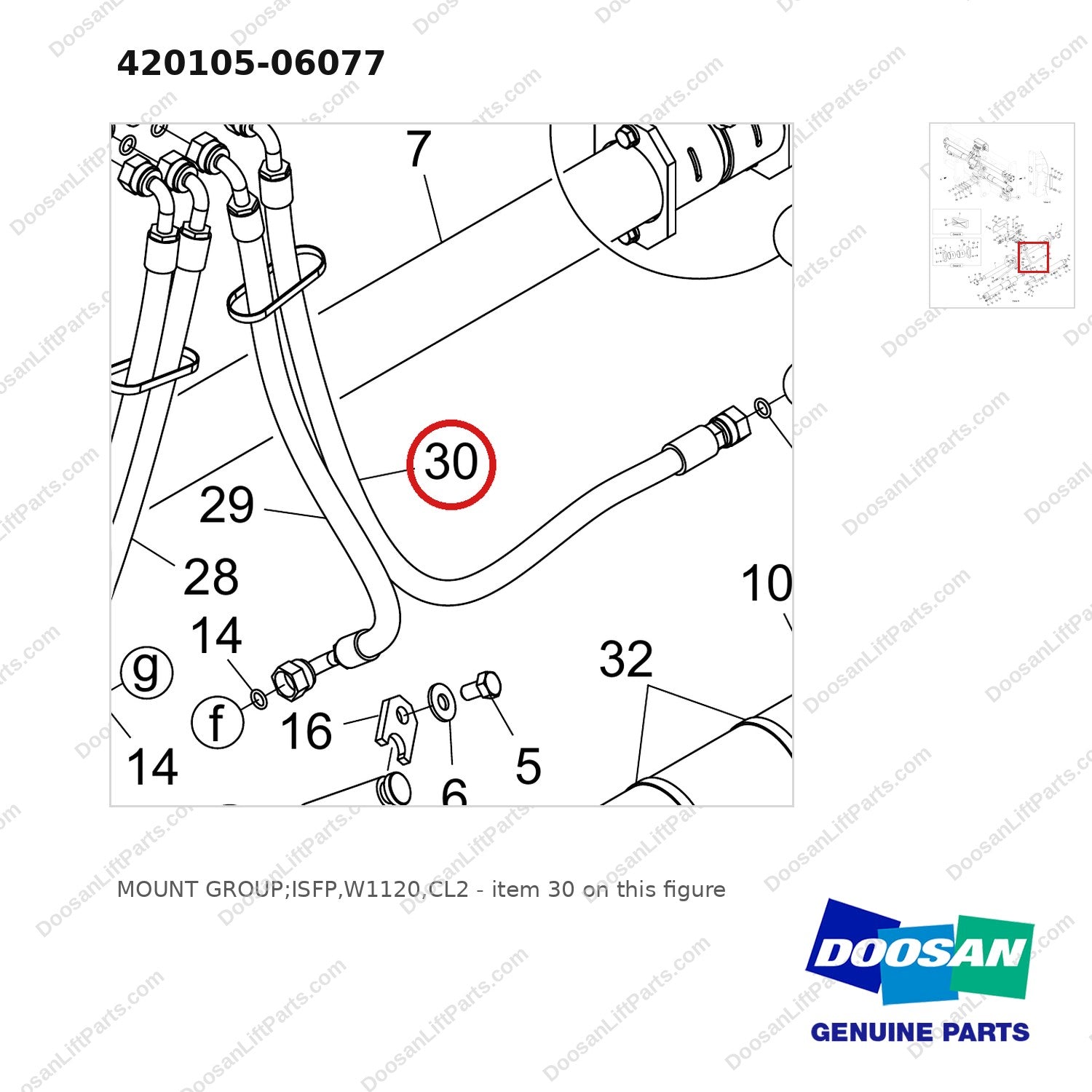 420105-06077 MOUNT GROUP;ISFP,W1120,CL2 - parts diagram, item 30 shown - genuine Doosan / Bobcat forklift part