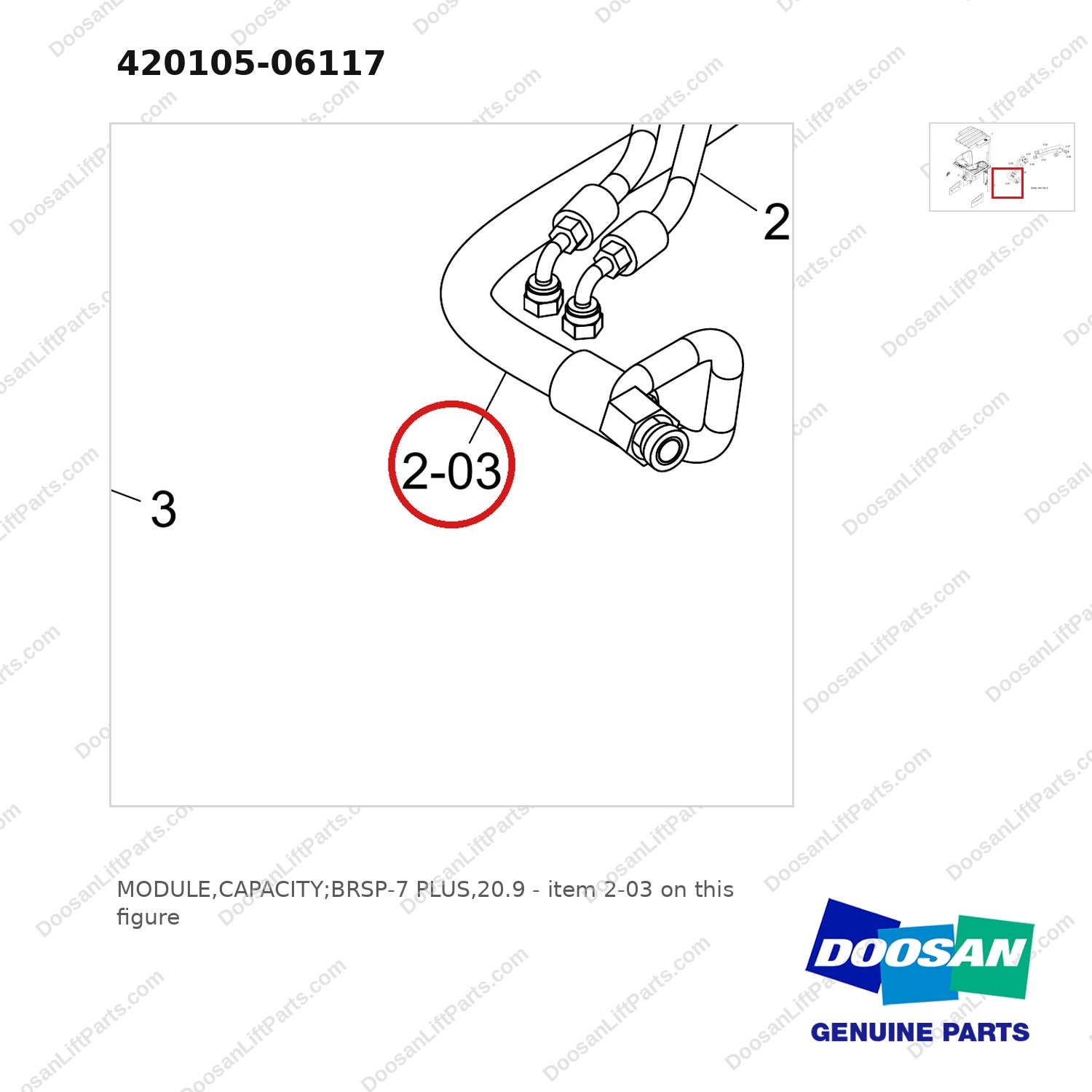 420105-06117 MODULE,CAPACITY;BRSP-7 PLUS,20.9 - parts diagram, item 2-03 shown - genuine Doosan / Bobcat forklift part