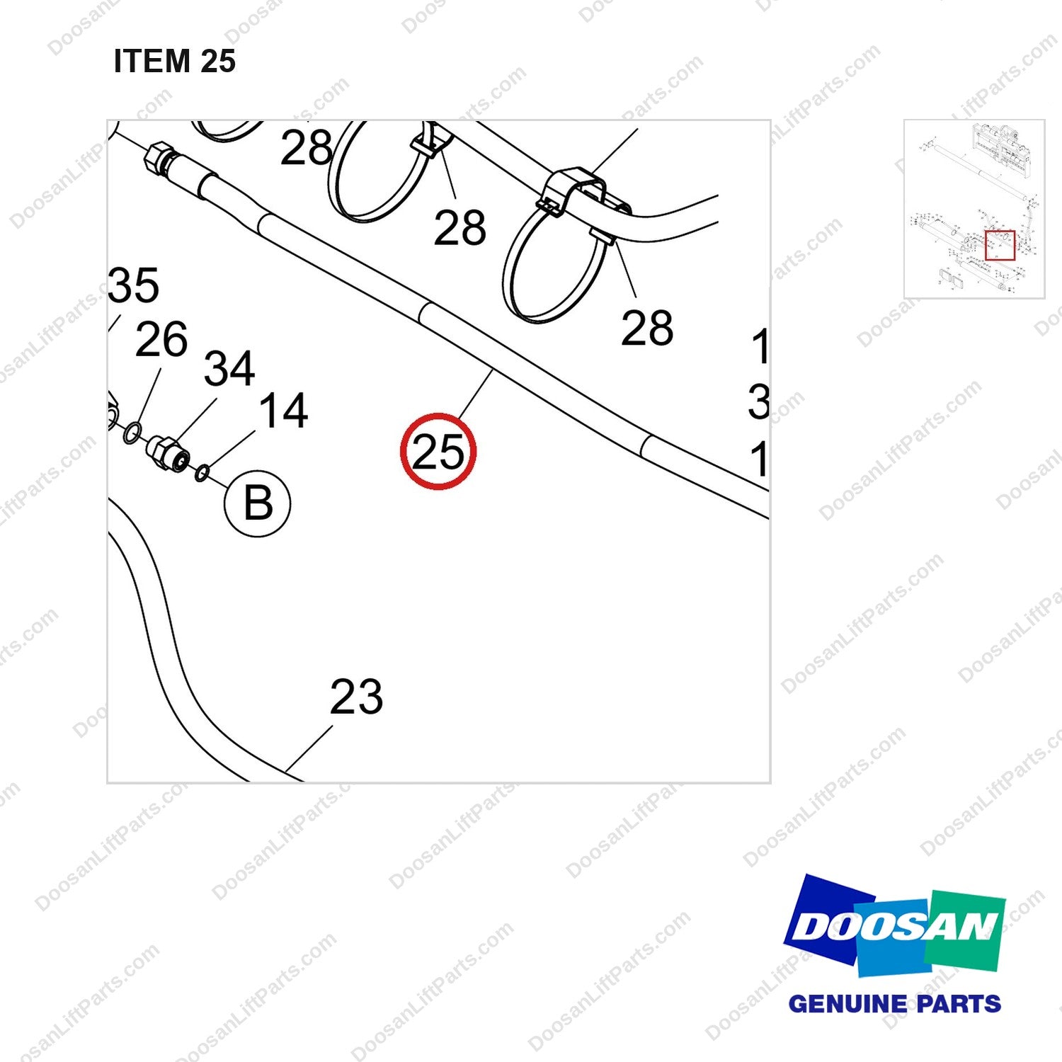420105-06167 MOUNT GROUP;STD,FORK - parts diagram, item 25 shown - genuine Doosan / Bobcat forklift part