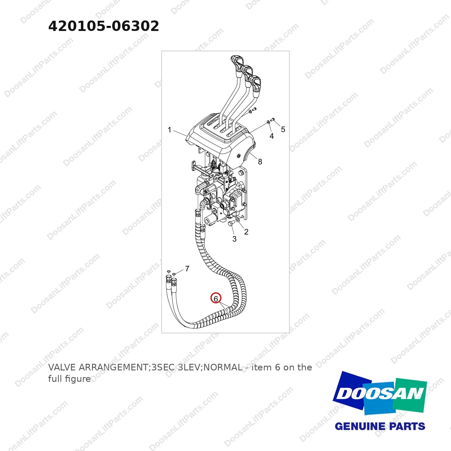 420105-06302 VALVE ARRANGEMENT;3SEC 3LEV;NORMAL - full parts diagram, item 6 marked - genuine Doosan / Bobcat forklift part
