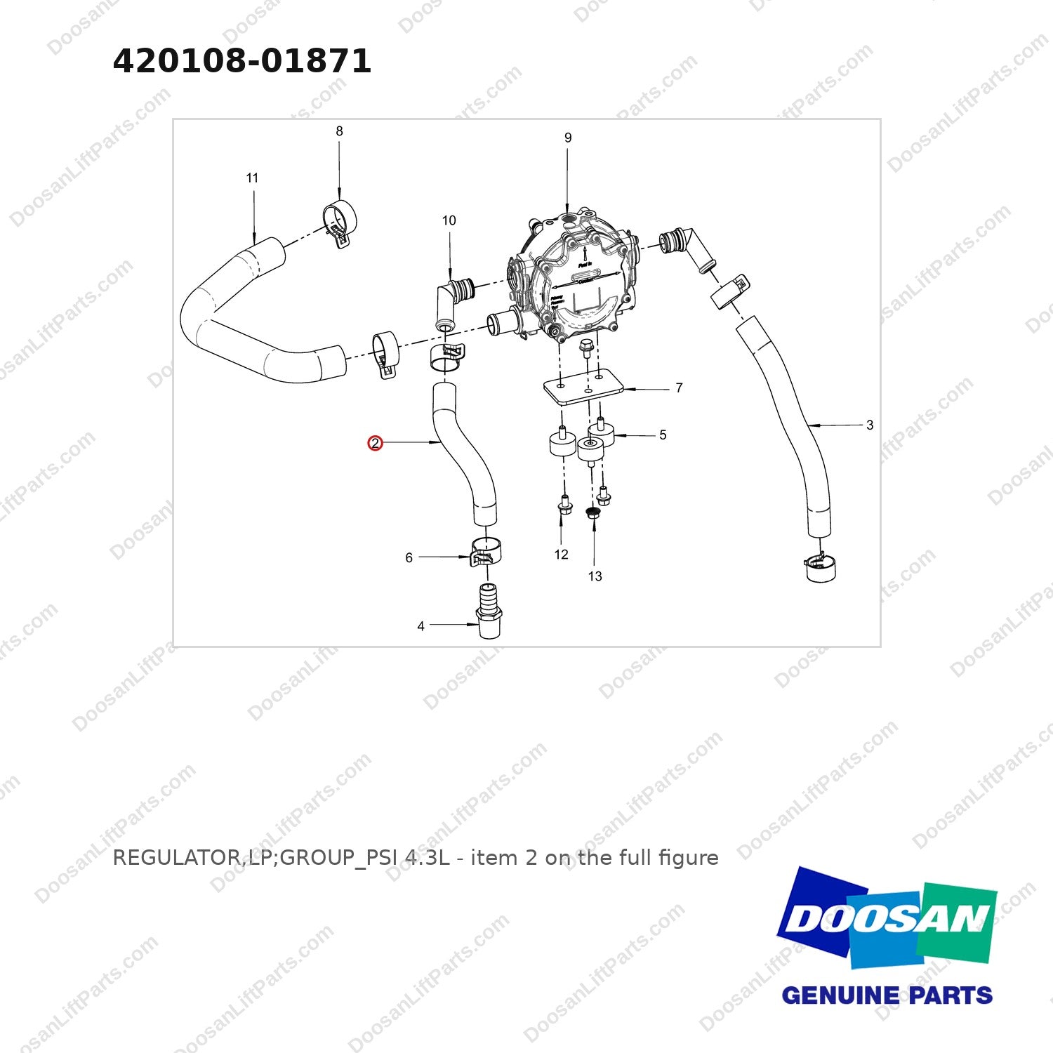 420108-01871 REGULATOR,LP;GROUP_PSI 4.3L - full parts diagram, item 2 marked - genuine Doosan / Bobcat forklift part