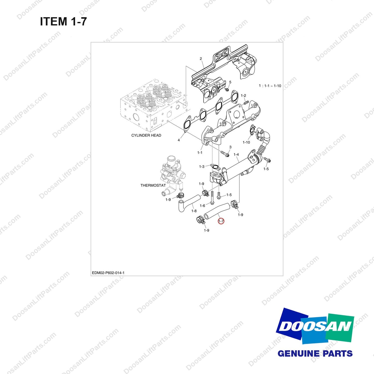 420108-01925A EXHAUST MANIFOLD - full parts diagram, item 1-7 marked - genuine Doosan / Bobcat forklift part