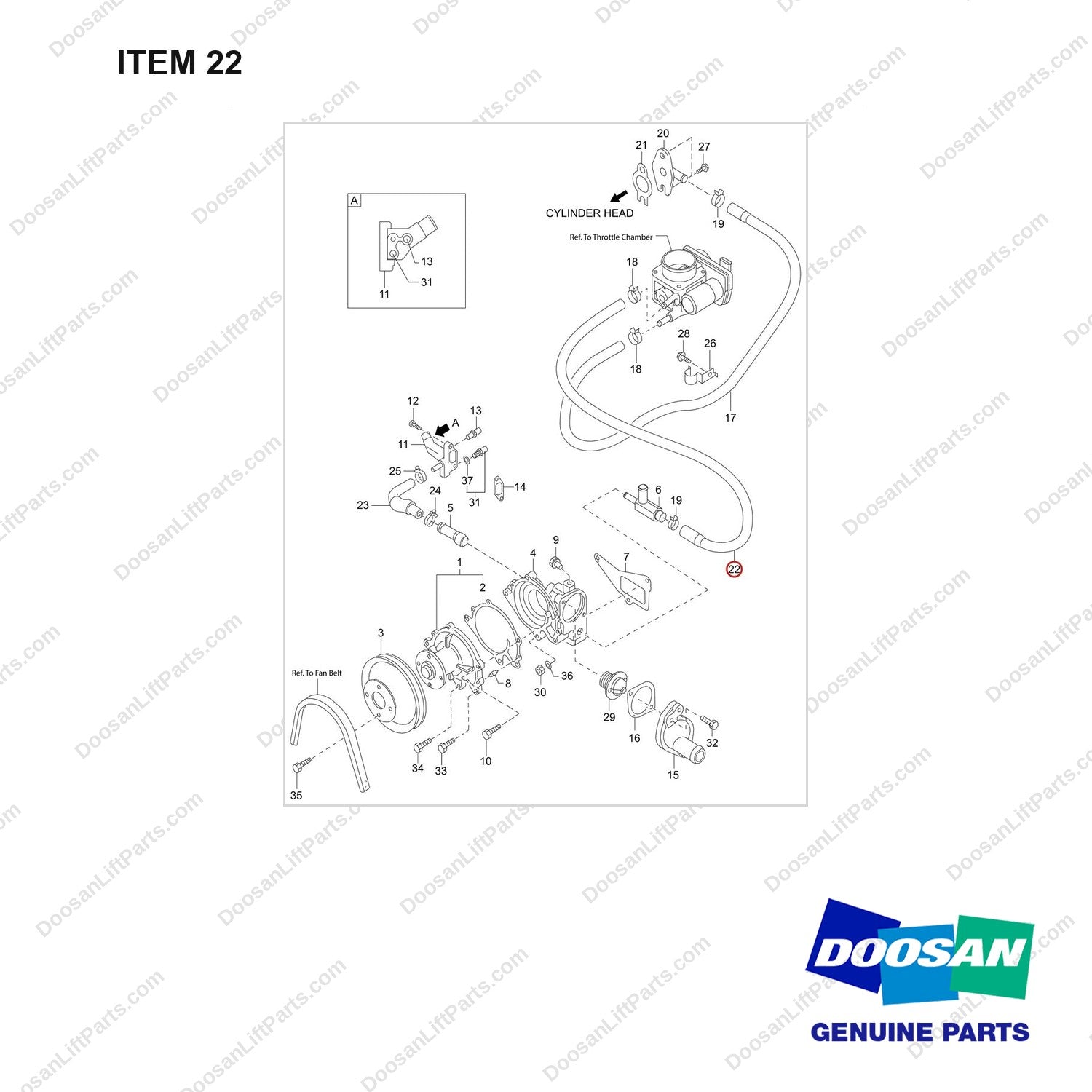 420108-02063 PUMP KIT,WATER;GCT K25 CERT ENGINE - full parts diagram, item 22 marked - genuine Doosan / Bobcat forklift part