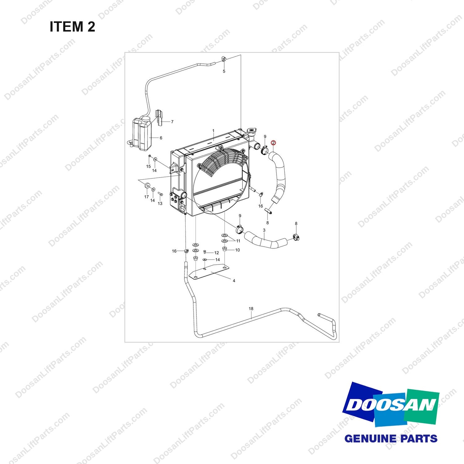 420108-02084 RADIATOR GROUP - full parts diagram, item 2 marked - genuine Doosan / Bobcat forklift part