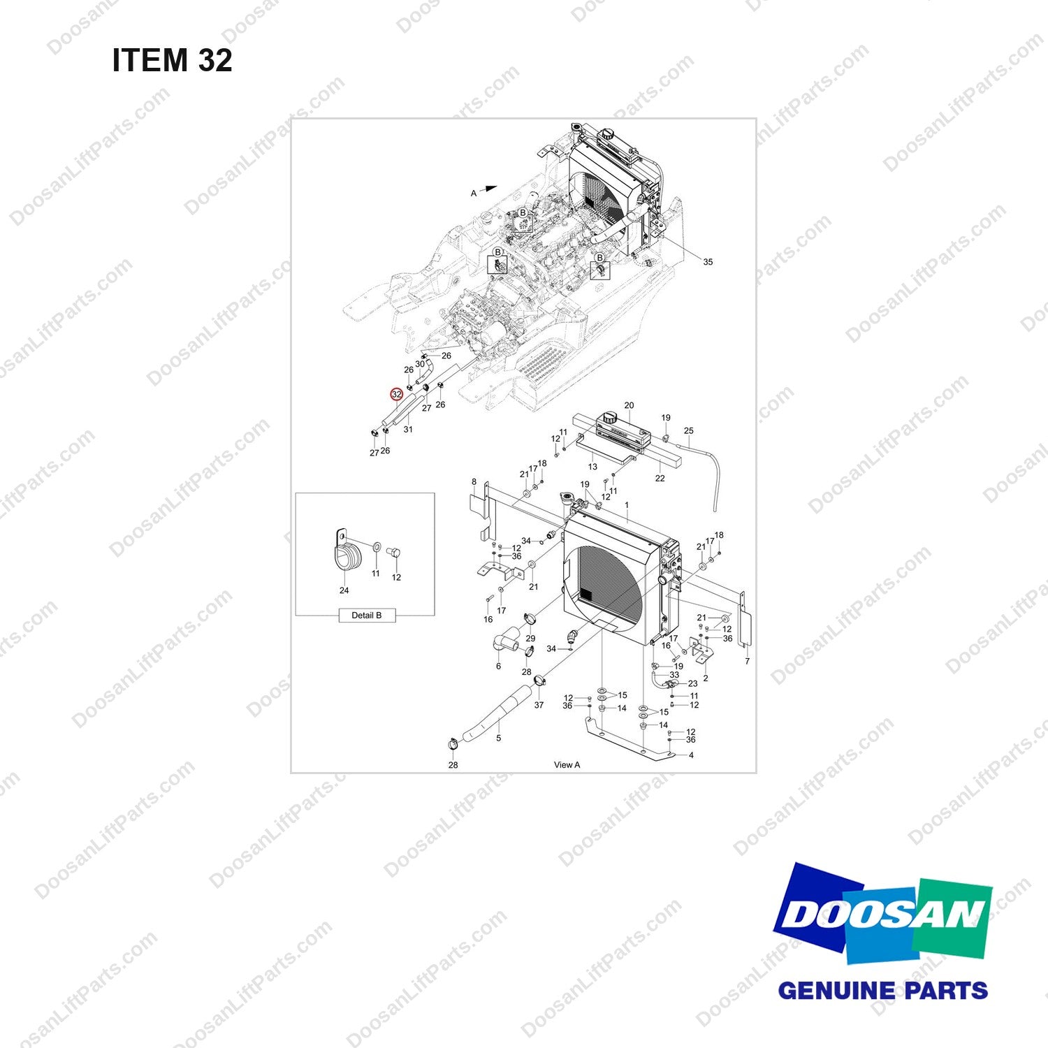 420108-02377 RADIATOR GROUP;COOLING - full parts diagram, item 32 marked - genuine Doosan / Bobcat forklift part