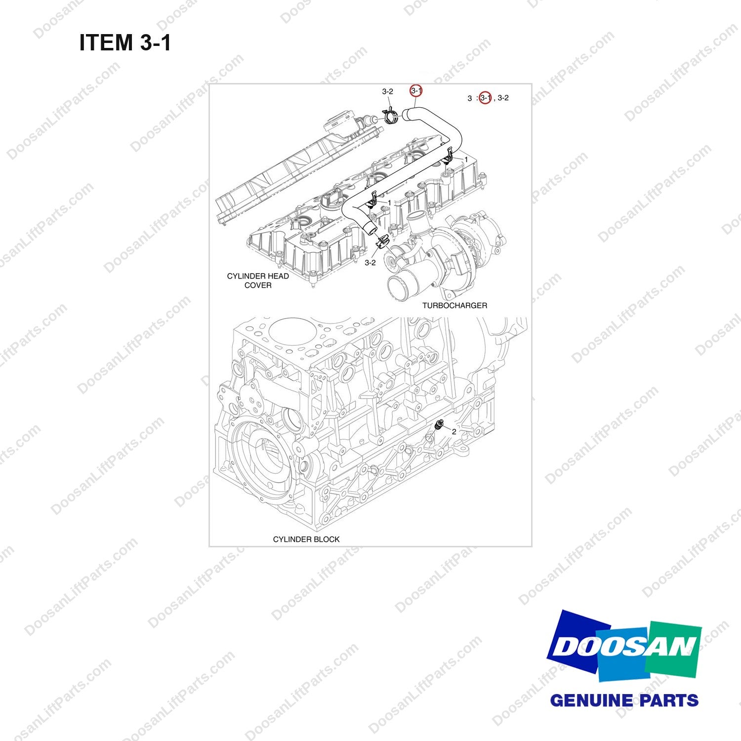 420108-02718 BREATHER - full parts diagram, item 3-1 marked - genuine Doosan / Bobcat forklift part