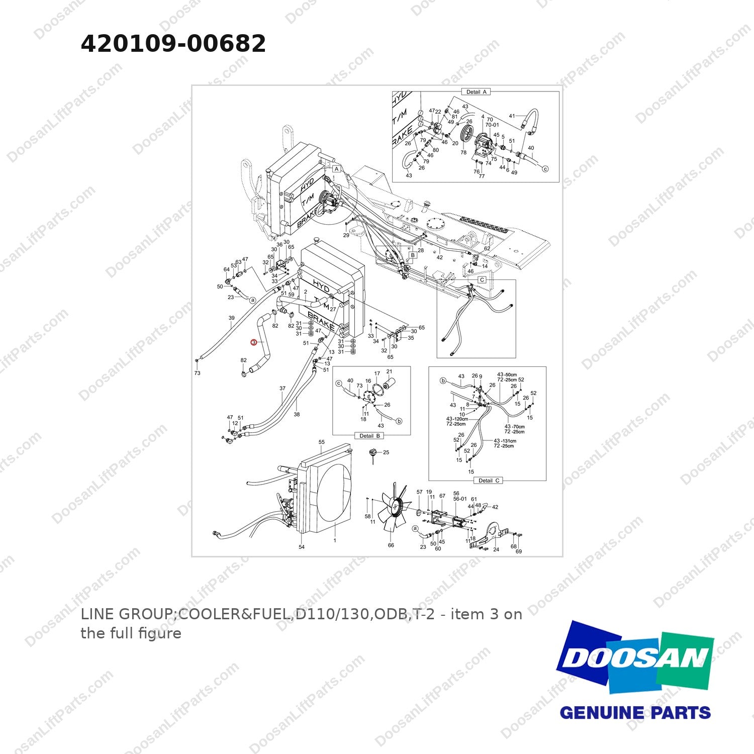420109-00682 LINE GROUP;COOLER&FUEL,D110/130,ODB,T-2 - full parts diagram, item 3 marked - genuine Doosan / Bobcat forklift part