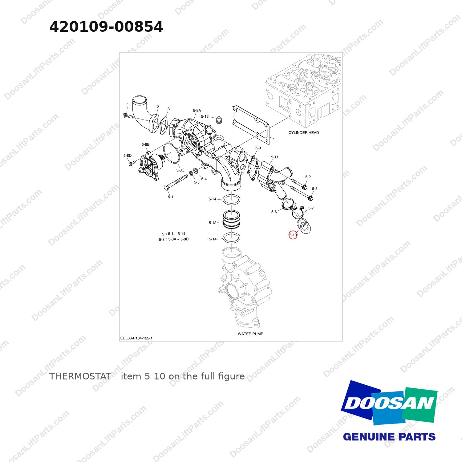 420109-00854 THERMOSTAT - full parts diagram, item 5-10 marked - genuine Doosan / Bobcat forklift part