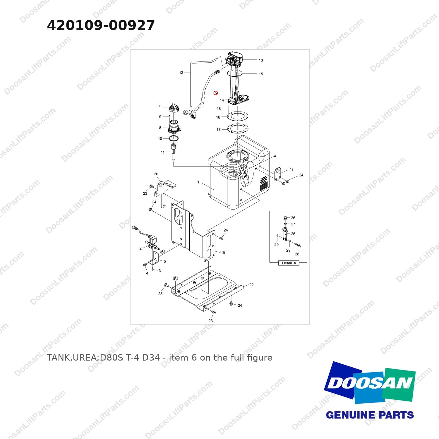 420109-00927 TANK,UREA;D80S T-4 D34 - full parts diagram, item 6 marked - genuine Doosan / Bobcat forklift part