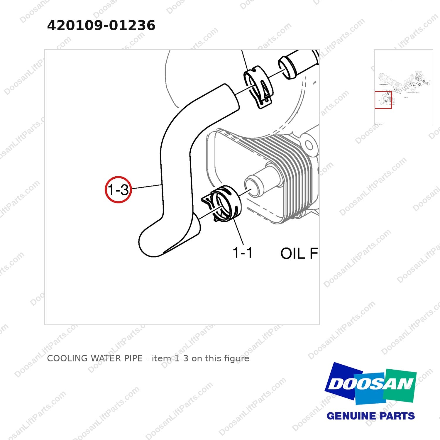 420109-01236 COOLING WATER PIPE - parts diagram, item 1-3 shown - genuine Doosan / Bobcat forklift part
